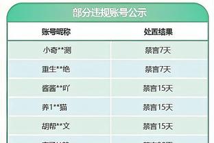 记者：姆巴佩在皇马年薪3000万-3500万欧间，合同5年&签字费1.3亿